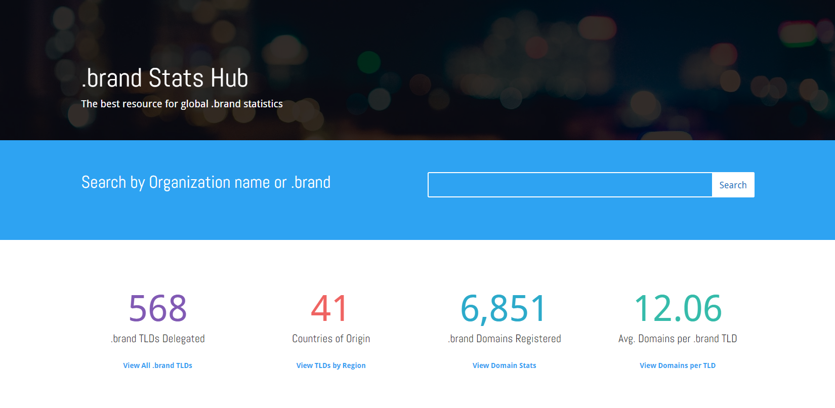 stats hub dotbrands brand TLDs