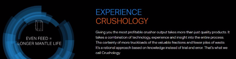 www.crushology.sandvik