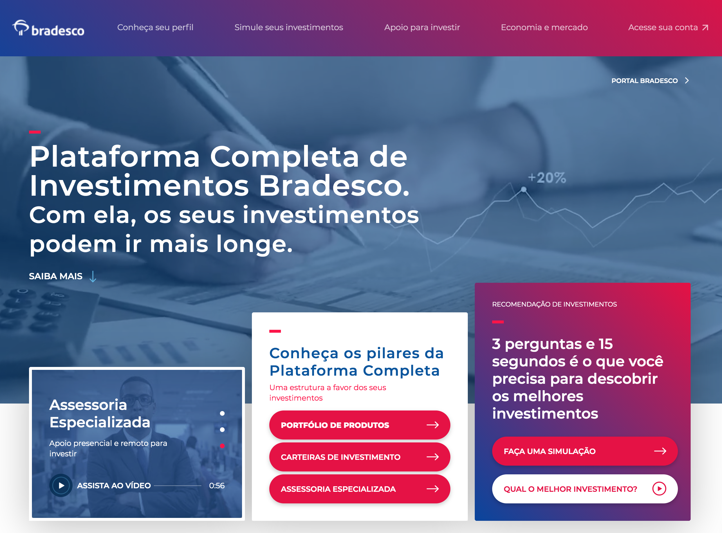 A brand new portal for the Brazilian bank’s investment activities